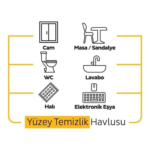 Sleepy Easy Clean Yüzey Temizlik Havlusu Arap Sabunu Katkılı 100 Yaprak